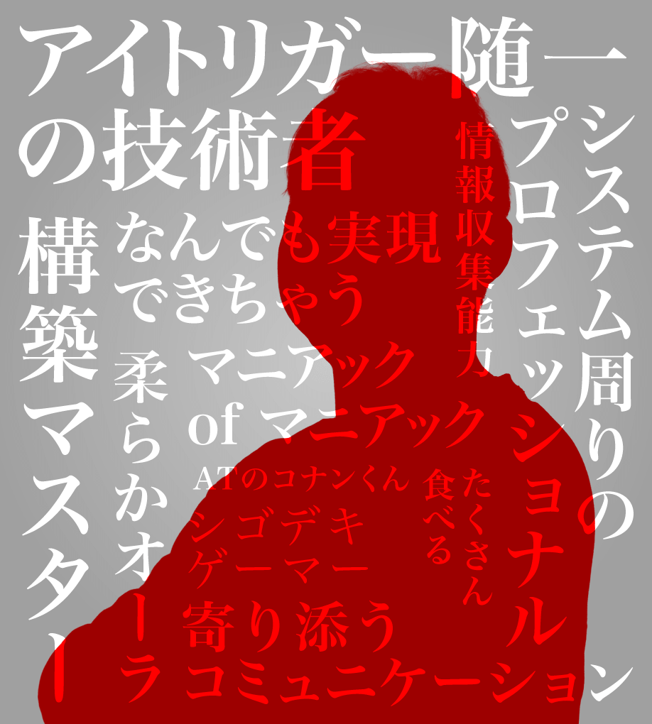 M.N