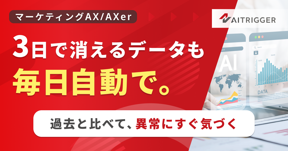 広告データを毎日自動で蓄積し、長期トレンド分析と異常検知の土台をつくるイメージ