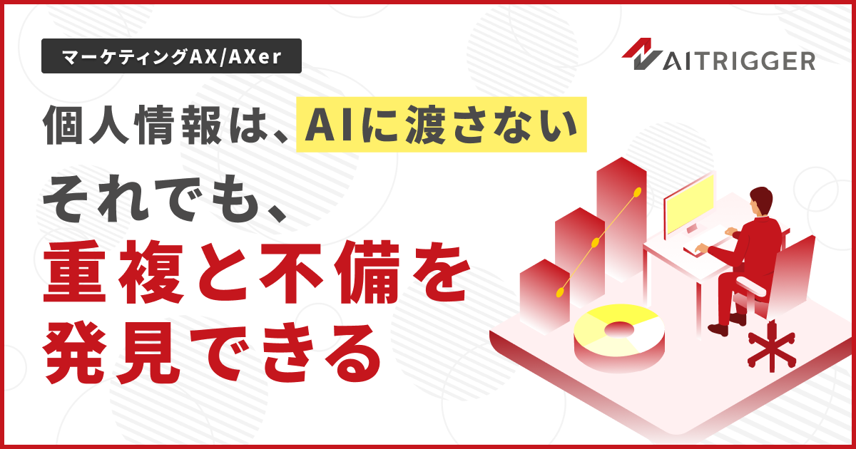 個人情報をAIに渡さずDM宛名データの重複・住所不備を検知するAXerのイメージ
